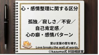心・感情整理の悩みを整理する方法｜孤独・不安・自己肯定感・心の癖を整える｜Kazuma式 対話相談室